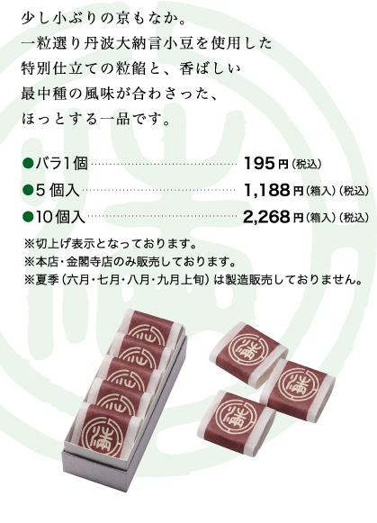 苗݂̌Ɖi